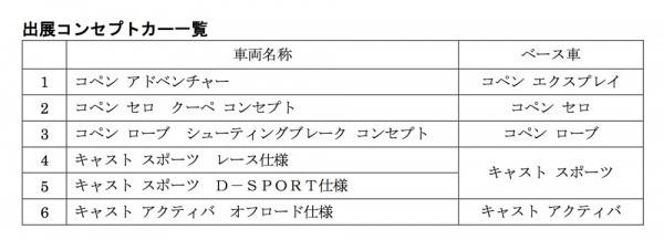 DAIHATSU_TAS2016_09