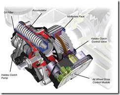 Coupling_layout