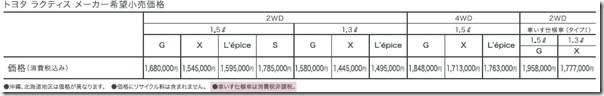 価格表