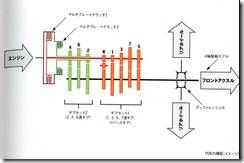 PDKイメージ