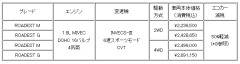 RVR価格表