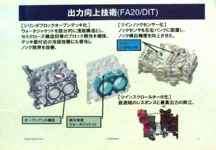 2.0Lの直噴ターボ、DITエンジンの画像