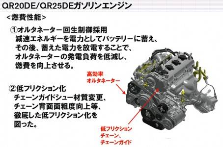 新型NV350キャラバンのエンジン画像