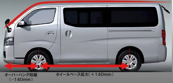 新型NV350キャラバンの画像