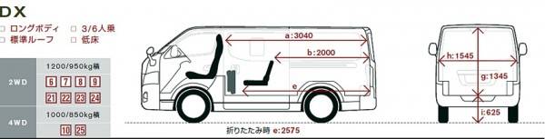 新型NV350キャラバンの画像