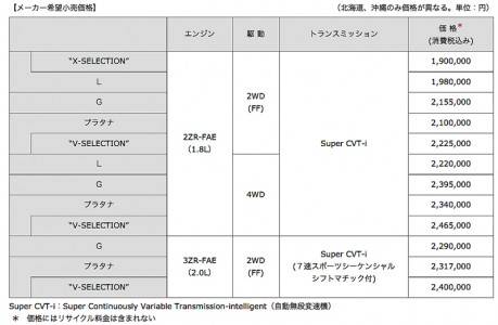 アイシス価格表の画像