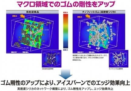 ダンロップのスタッドレスタイヤWINTER MAXXの画像