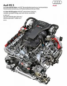 アウディRS5 V8　FSIエンジン　画像