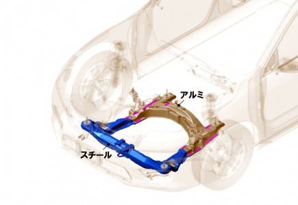 ホンダ　アルミ･スチール接合　フロントサブフレーム　画像