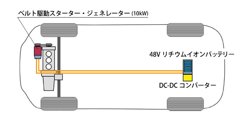 AR_48v