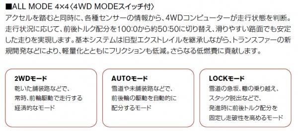 4WD_mode_2
