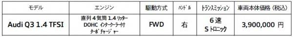 アウディQ3 1.4TFSI 価格