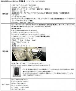 S60 V60 Luxury Edition装備表