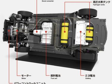 トヨタ　FCV 高圧水素タンク