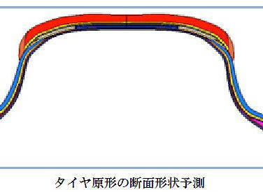 タイヤの原型を可視化することで、各部材の最適な形状を予測