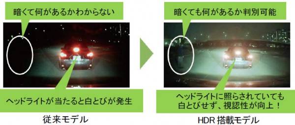 富士通テン エクリプス ドライブレコーダー　HDR合成