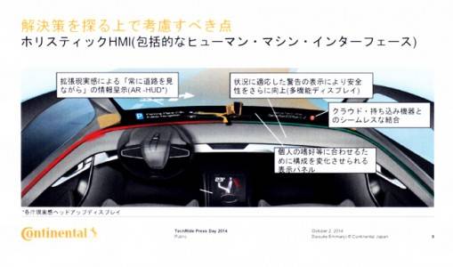 コンティネンタル　自動運転　ホリスティックHMI