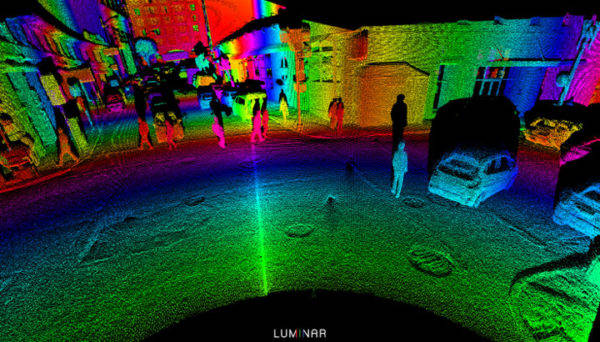 ルミナー社製LIDAR　画像情報の例