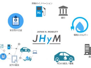 日本水素ステーションネットワーク合同会社（ジェイハイム）に、新たに5社が資本参画