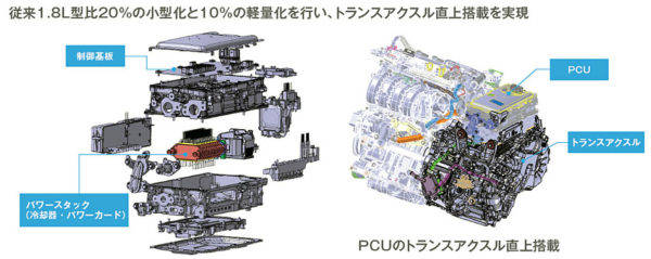 トヨタ　新開発ダイナミックフォースエンジン　2.0L　THSII パワーコントロールユニット PCU　小型化