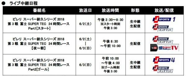 ピレリ スーパー耐久シリーズ2018 第3戦 富士SUPER TEC 24時間レース 放送予定