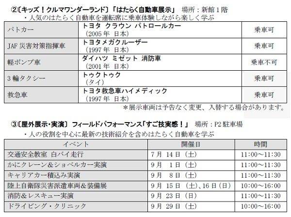 トヨタ　トヨタ博物館　ト博 夏フェス！2018　企画展概要