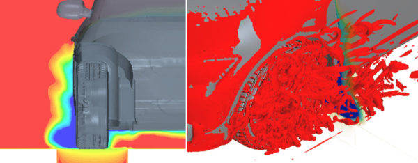 東洋ゴム　タイヤのエアロダイナミクス　モビリティ・エアロダイナミクス（空力シミュレーション）技術　シミュレーションによる乱流の可視化
