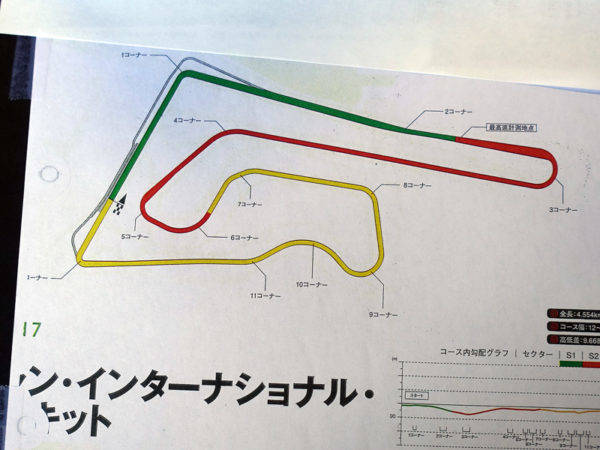 スバル STIの先端技術 決定版 Vol.16　スーパーGT選手権第4戦　タイ　チャーン国際サーキット　レイアウト