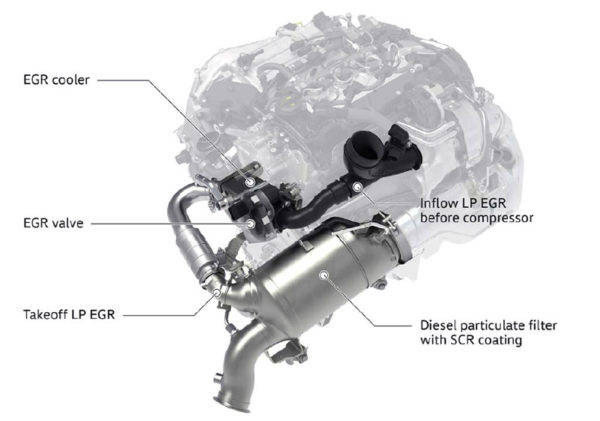 フォルクスワーゲン　EA288エボエンジン　EGR構造