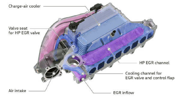 フォルクスワーゲン　EA288エボエンジン　水冷式インタークーラー一体型インテークマニホールド