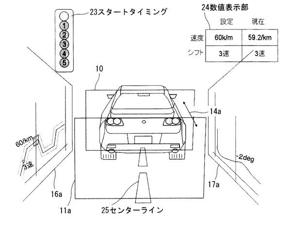 燃費・排ガス試験時の運転支援設備