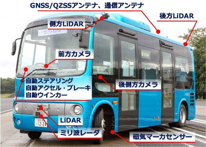 自動運転バス実験車両 先進モビリティ