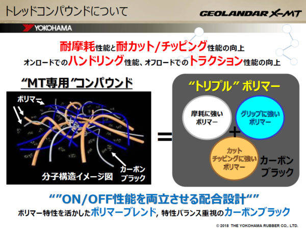 横浜ゴム　GEOLANDAR X-MT　ジオランダー・エックス・エムティ　コンパウンドの特徴