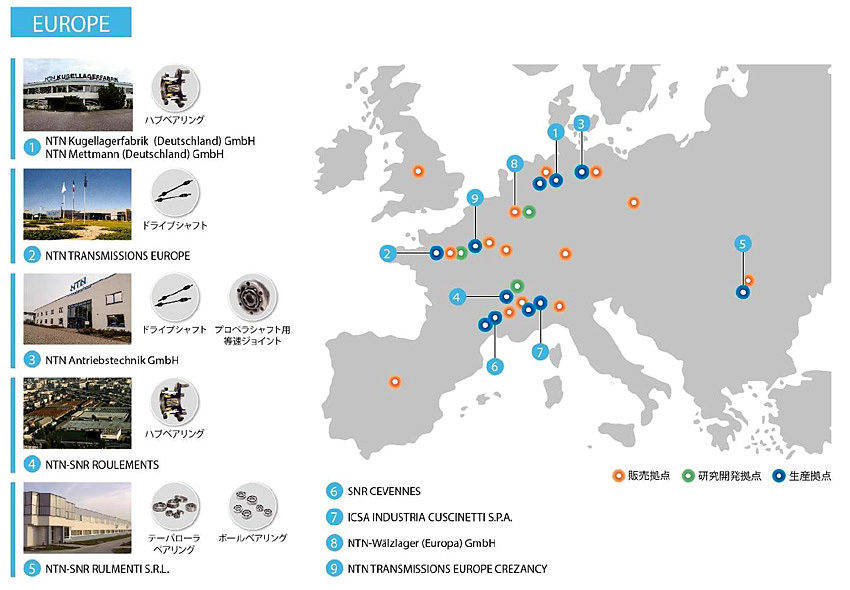 NTN 欧州拠点