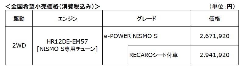 日産 ノートe-POWERNISMO S 価格