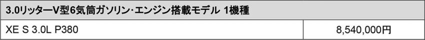 ジャガー XE 価格