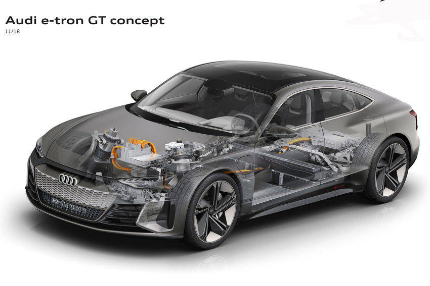 アウディ 電動化計画 GTカー e-tron GT イートロン