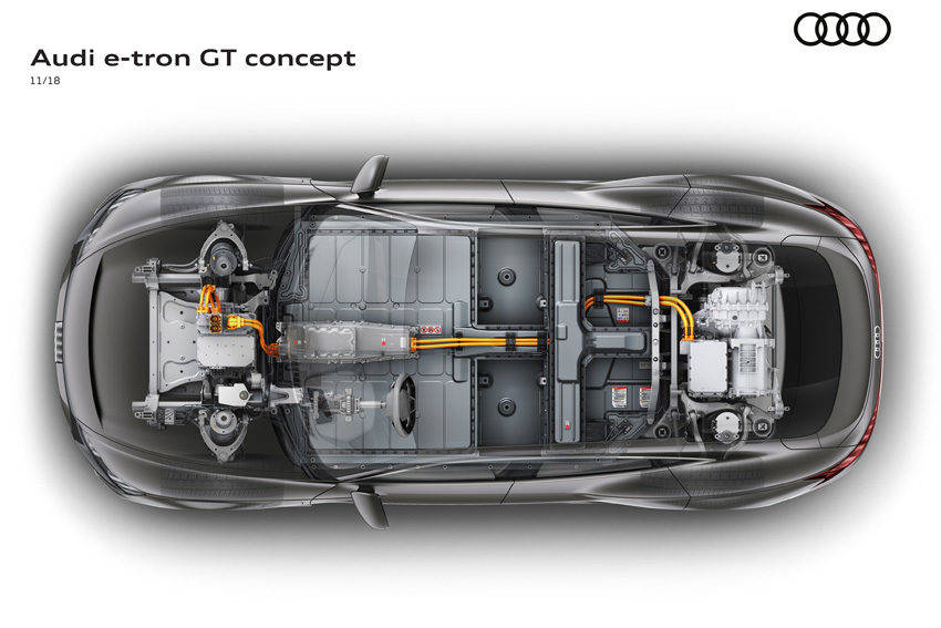 アウディ 電動化計画 GTカー e-tron GT イートロン