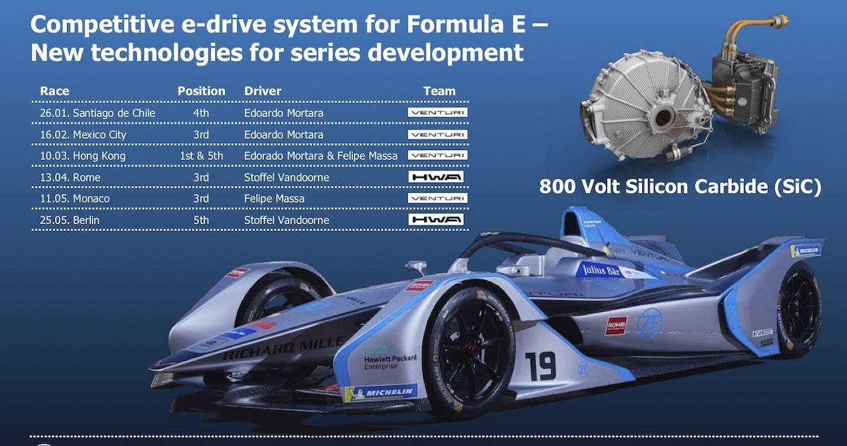 ZFはフォーミュラEのレースで、シーズン5までは、ヴェンチューリとメルセデスのサテライトWHAチームにパワートレーンを供給していた
