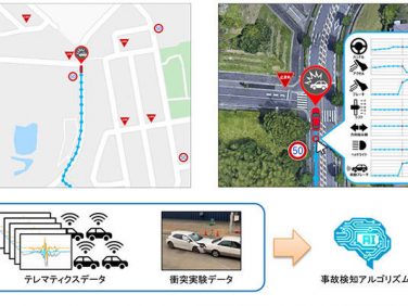 トヨタとあいおいニッセイ同和損保 コネクテッドカーのデータ活用の事故対応サービス開発