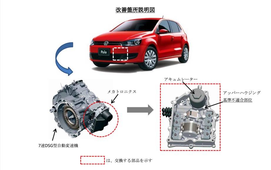 リコール】フォルクスワーゲン 「ポロ」「ゴルフ」」など29車種5万6000台以上に不具合 | オートプルーブ - Auto Prove