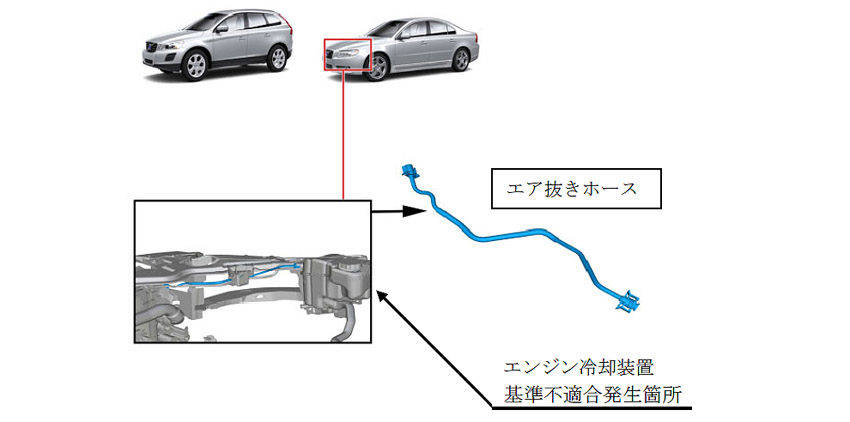 リコール ボルボv60のエンジン冷却システムに不具合 オートプルーブ Auto Prove