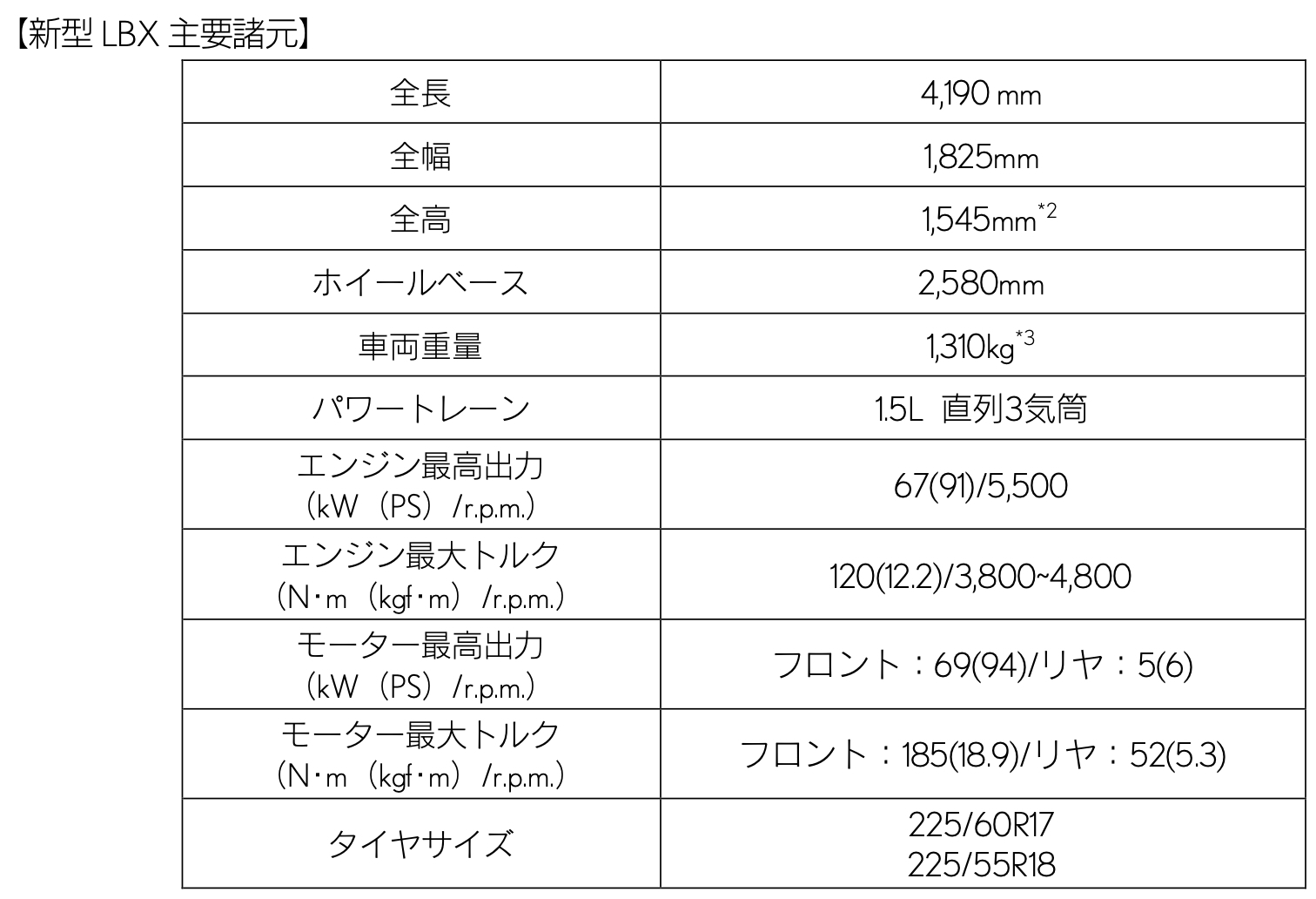 画像に alt 属性が指定されていません。ファイル名: 1cccf4891386118e845ec31cedbd6756.jpg