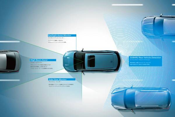 アドバンスドセイフティパッケージ機能イメージ
