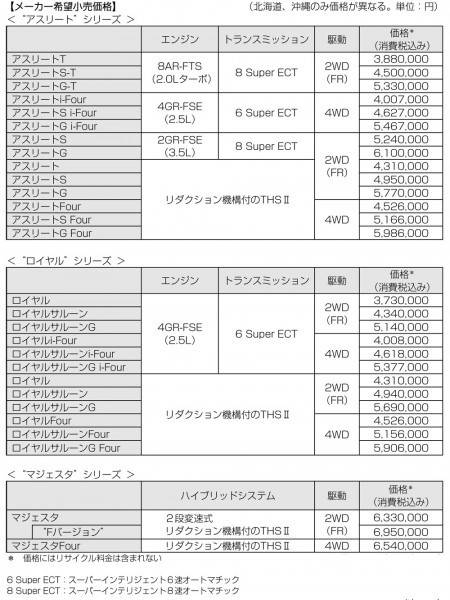 CROWN_PRICELIST-450x600