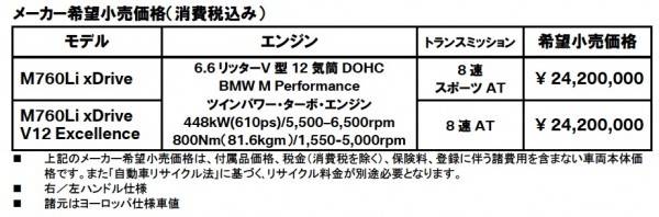 bmw_M760LI_xDrive_price