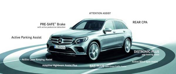 GLC_Intelligent drive画像