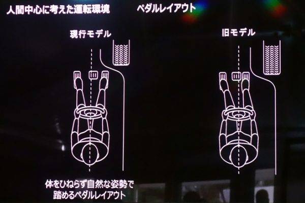 マツダ ドライバー支援システムなど、安全技術の普及を積極的に推進_08