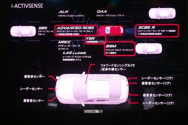 マツダ ドライバー支援システムなど、安全技術の普及を積極的に推進_02