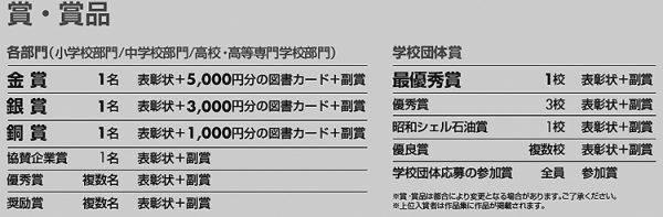 第13回 昭和シェル石油 環境フォト・コンテスト 賞品